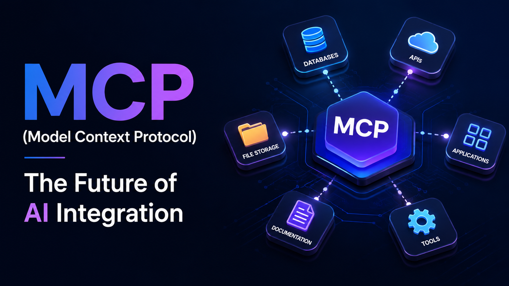 MCP (Model Context Protocol): The Future of AI Integration