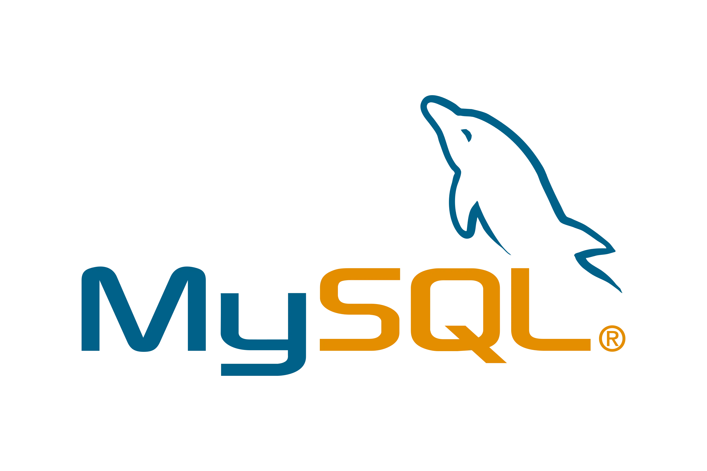 mysql - Technology used by FlipCode Solutions