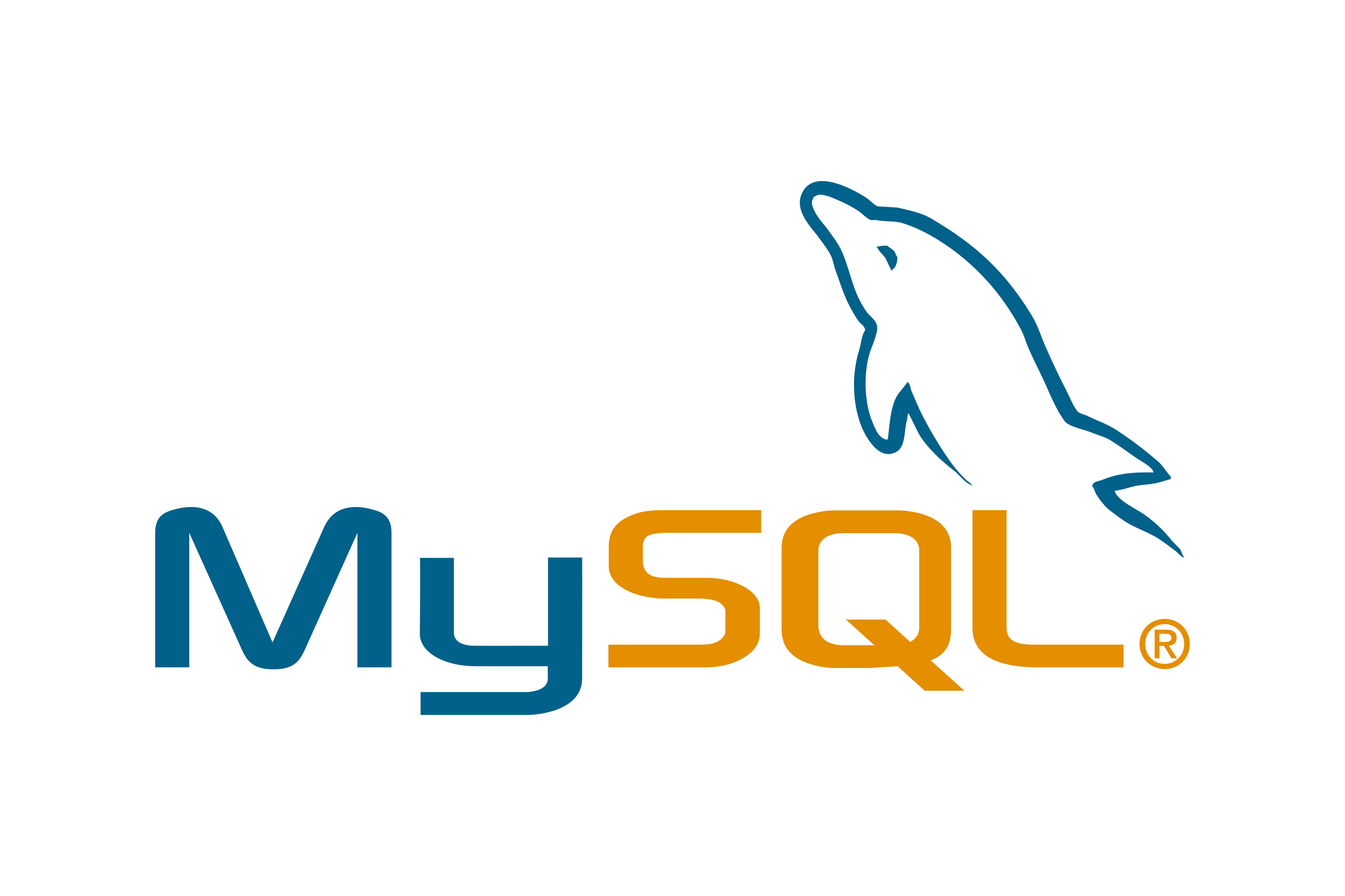 mysql - Technology used by FlipCode Solutions